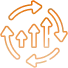 Continuous Support And Optimization
